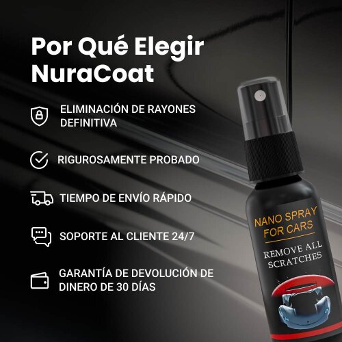 NuraCoat image